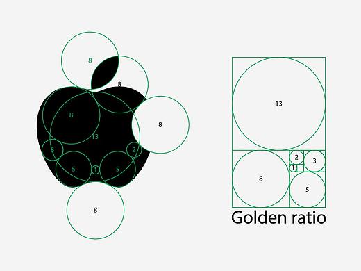 LOGO设计的8个技巧