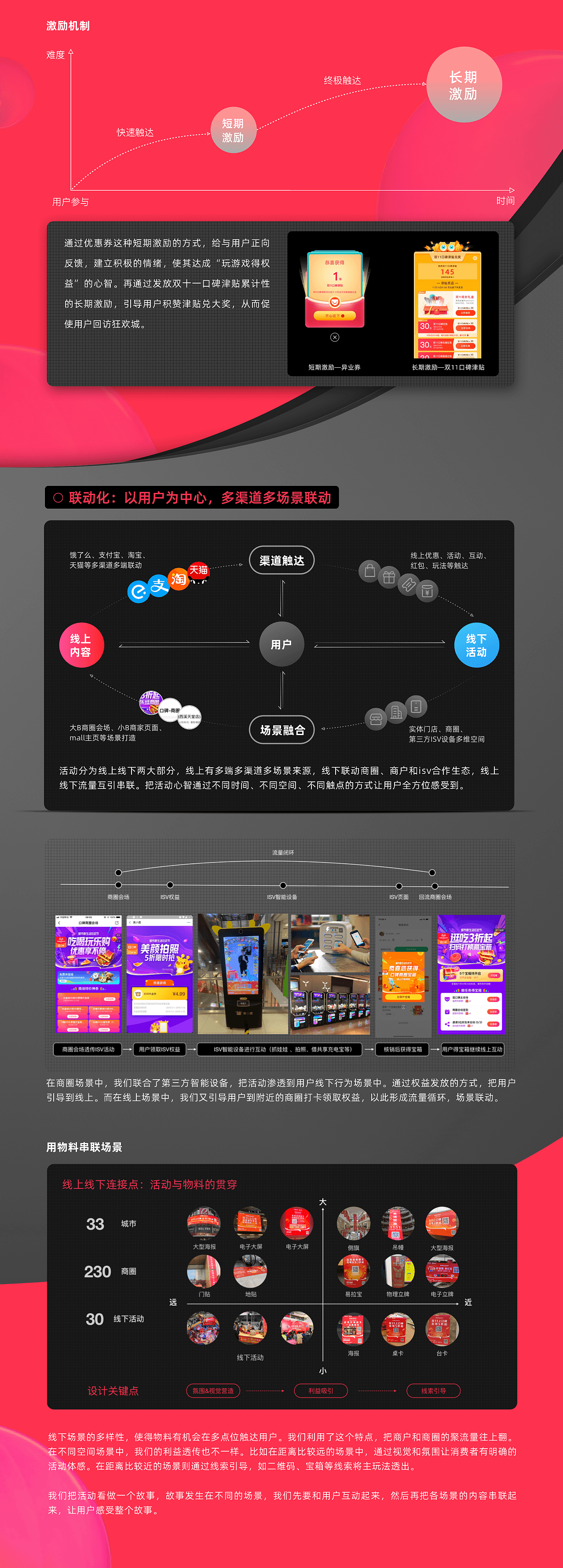 2019阿里巴巴经济体双11-口碑设计总结（图ZMTk0MDc4OTc2） - APP界面 - 站酷设计师口碑UED原创素材 - 站酷ZCOOL