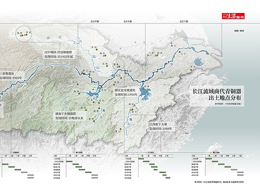欢迎来到长江流域的青铜时代