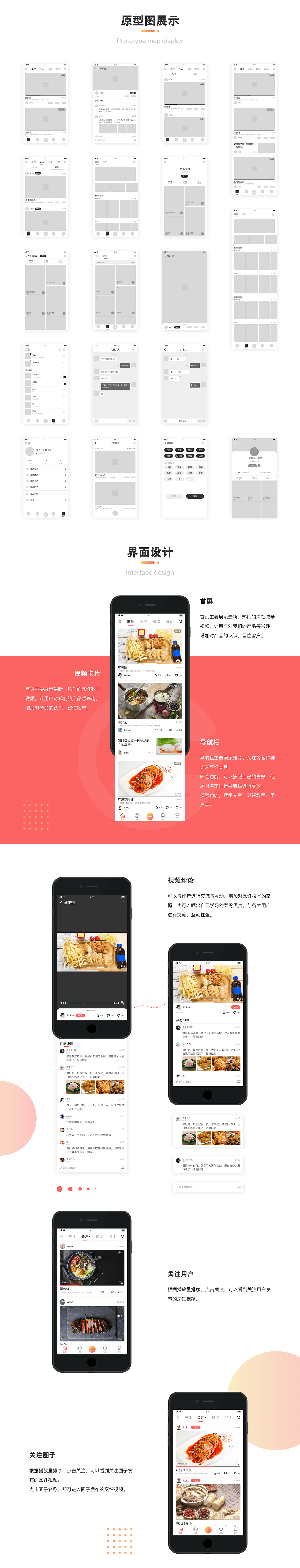 味蕾APP-练习设计