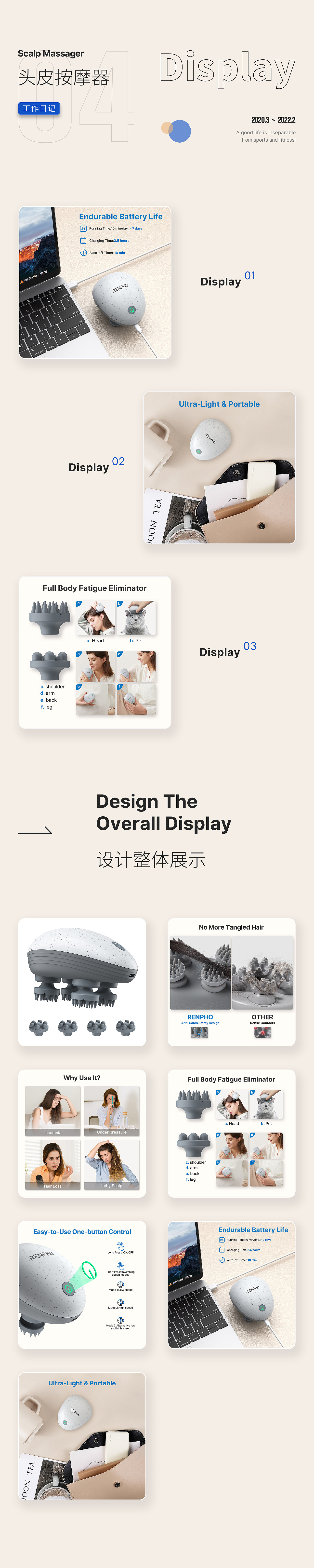 按摩类 + 健身类 = 详情页 × 5