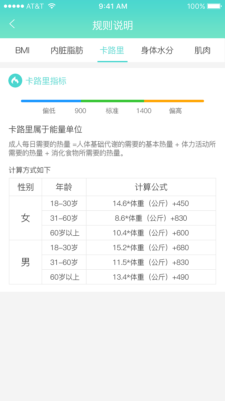 健康检测小模块（图ZNTEyOTgzMTY=） - APP界面 - 站酷设计师xx笑笑原创素材 - 站酷ZCOOL
