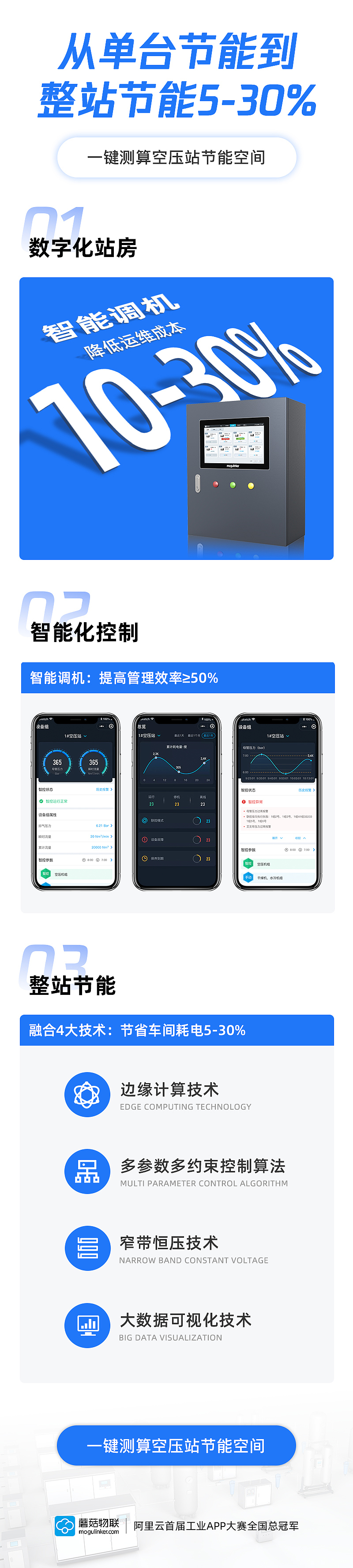 微信廣告推廣-設(shè)計(jì)制作（圖ZMjEzMzkzMzc2） - 其他UI - 站酷設(shè)計(jì)師一塊曲奇餠原創(chuàng)素材 - 站酷ZCOOL
