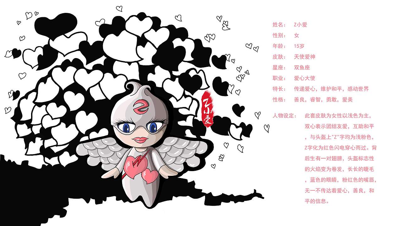 百变小z（图ZMjU1NjA2NzA4） - IP形象 - 站酷设计师王辰原创素材 - 站酷ZCOOL