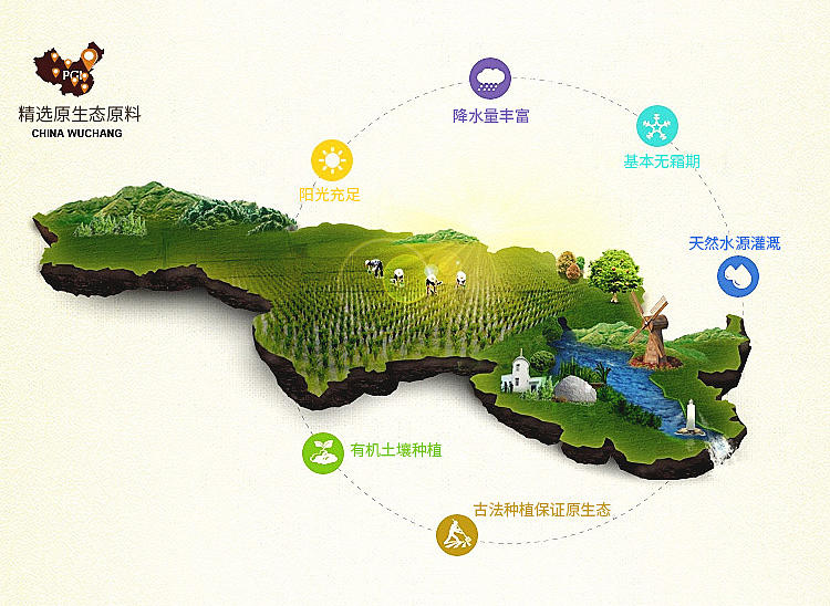 食品详情/谷物粉详情/红豆薏仁山药粉详情/祛湿/营养粉（图ZODk4MDU3MDQ=） - 电商 - 站酷设计师aweiss原创素材 - 站酷ZCOOL