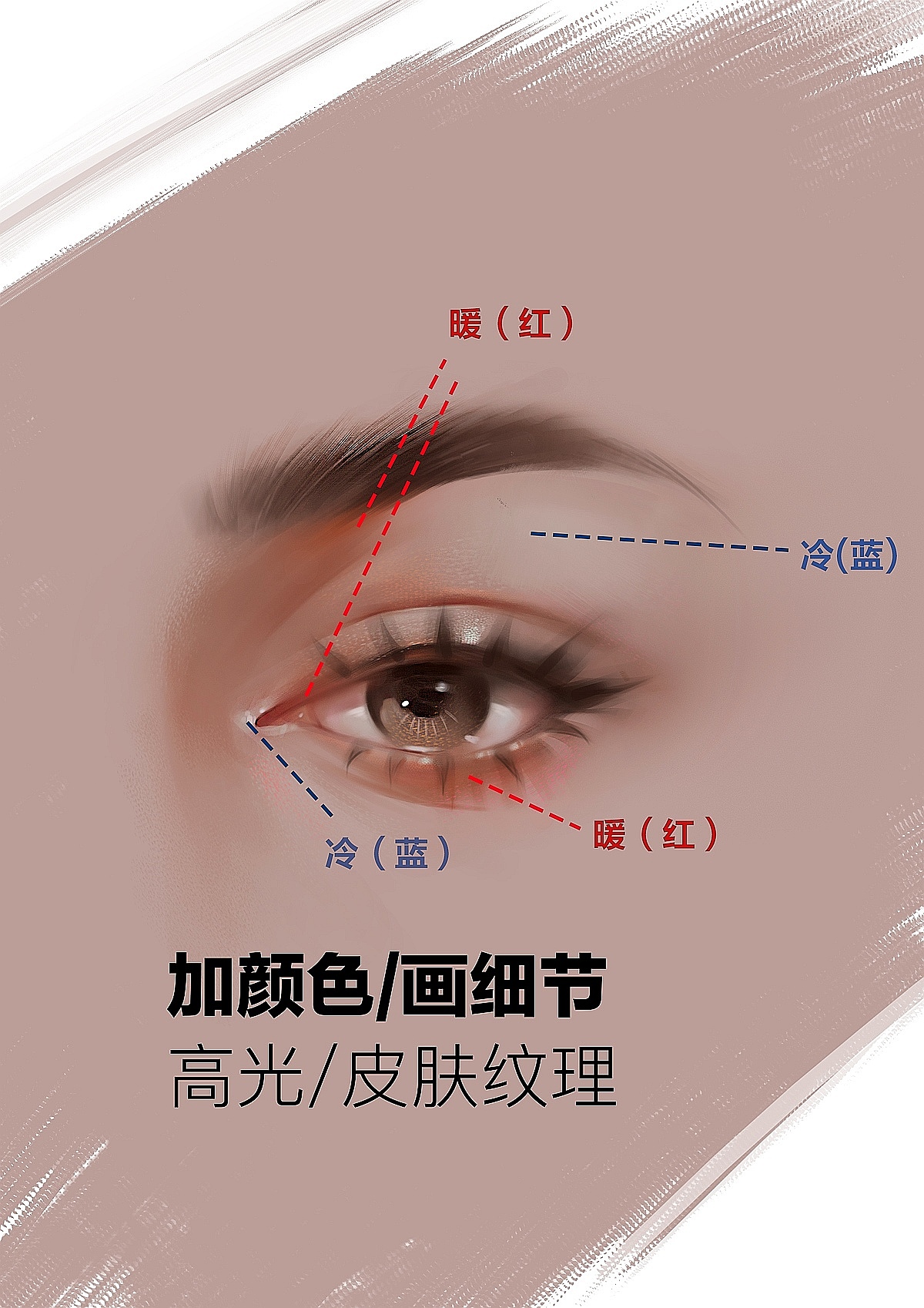 画眼睛教程（图ZMjg0MzAyNjIw） - 其他 - 站酷设计师野巴原创素材 - 站酷ZCOOL