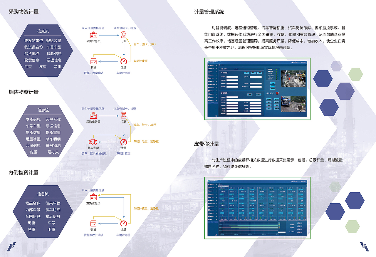 冶金行业信息化宣传册
