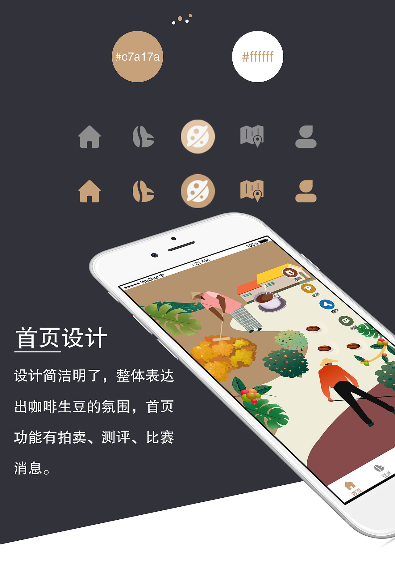 咖啡电商社区APP（图ZMjMxMDcwMTY4） - APP界面 - 站酷设计师火含习习原创素材 - 站酷ZCOOL