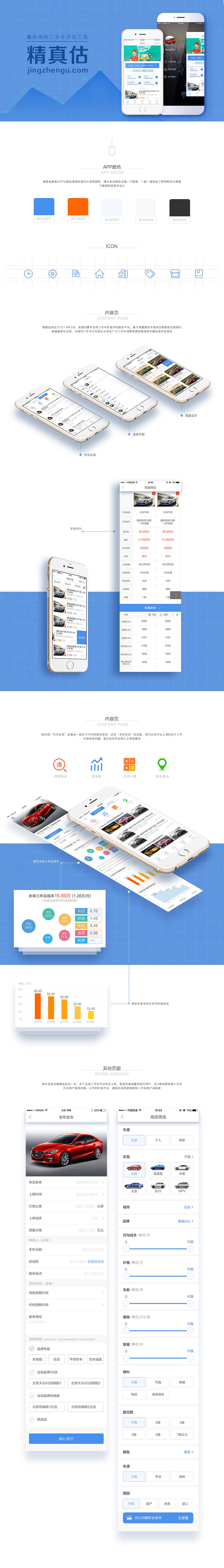精真估APP（图ZNTEzODQzMzY=） - APP界面 - 站酷设计师AG设计原创素材 - 站酷ZCOOL