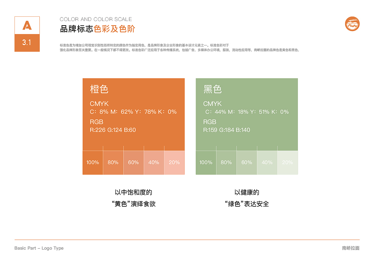 品牌VIS提案设计（图ZMjI4MDAxMjQ0） - 品牌 - 站酷设计师希瑶Yao原创素材 - 站酷ZCOOL