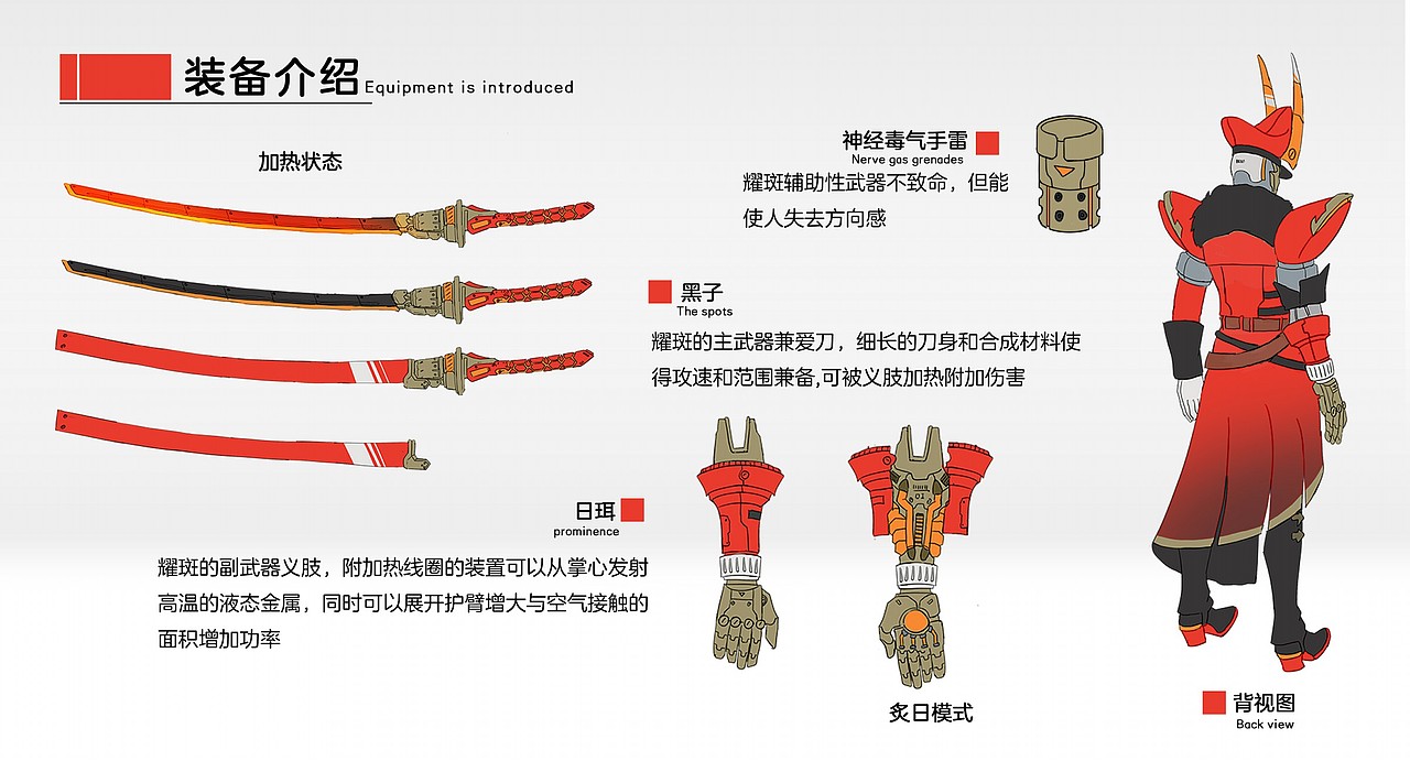 机动人形系列设计（图ZMTU4Nzc5OTU2） - 游戏原画 - 站酷设计师千转度泽原创素材 - 站酷ZCOOL