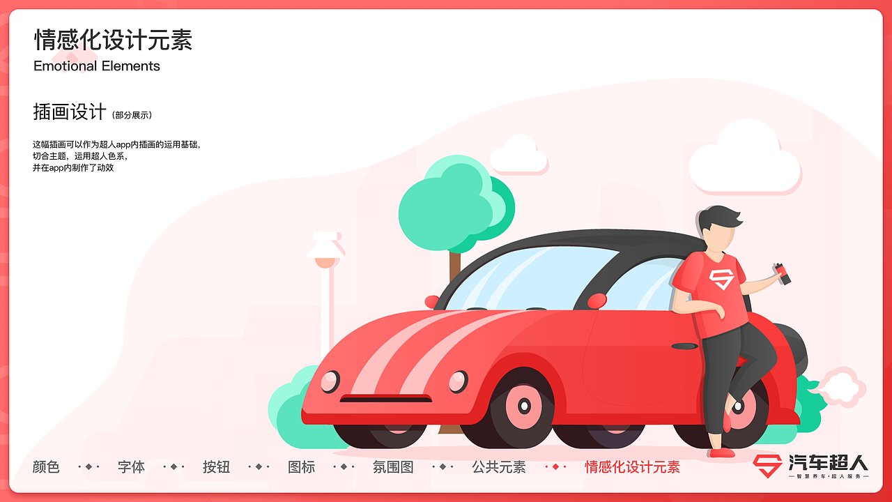 汽车超人APP的UI设计规范（图ZMTk2MjQ3MjUy） - APP界面 - 站酷设计师joekychen原创素材 - 站酷ZCOOL