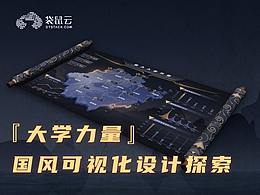 数据可视化