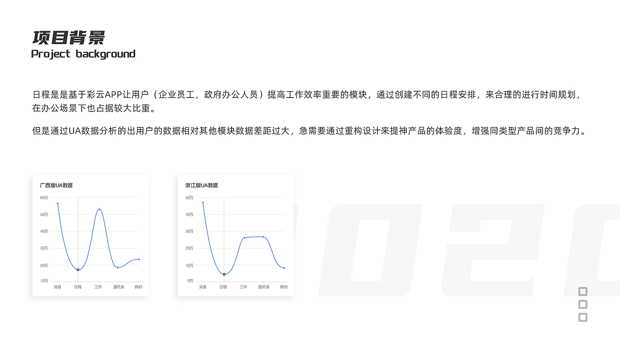 移动彩云APP·日程模块体验升级提案（图ZMjYyMjYzNzcy） - 交互/UE - 站酷设计师爱吃鱼的小熊原创素材 - 站酷ZCOOL