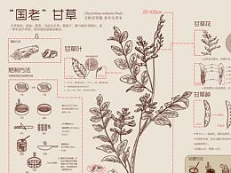 展墙设计