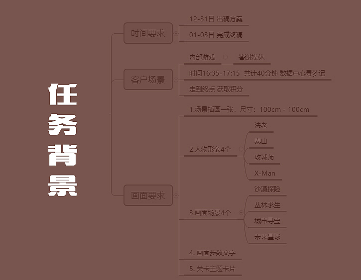 线下多人小游戏商业插画｜年终答谢媒体游戏环节（图ZMTM0MDUxNzAw） - 商业插画 - 站酷设计师硬核碧桃原创素材 - 站酷ZCOOL