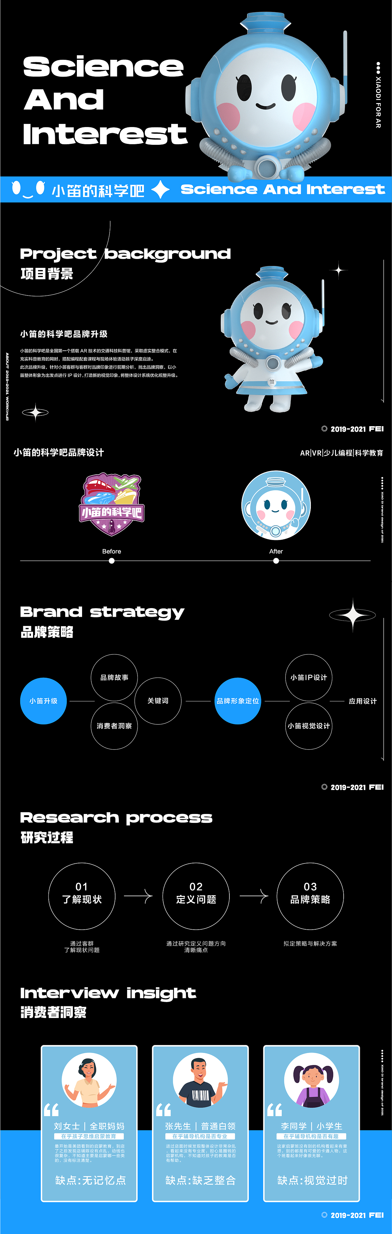 小笛的科学吧 | IP设计 | 品牌全案设计（图ZMjYzMjYwNDA4） - IP形象 - 站酷设计师绯绯FeiFei原创素材 - 站酷ZCOOL