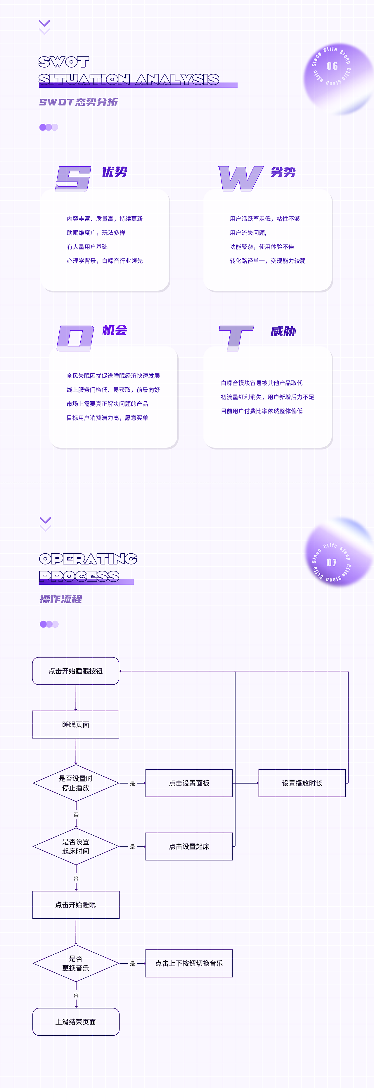 Clife睡眠app