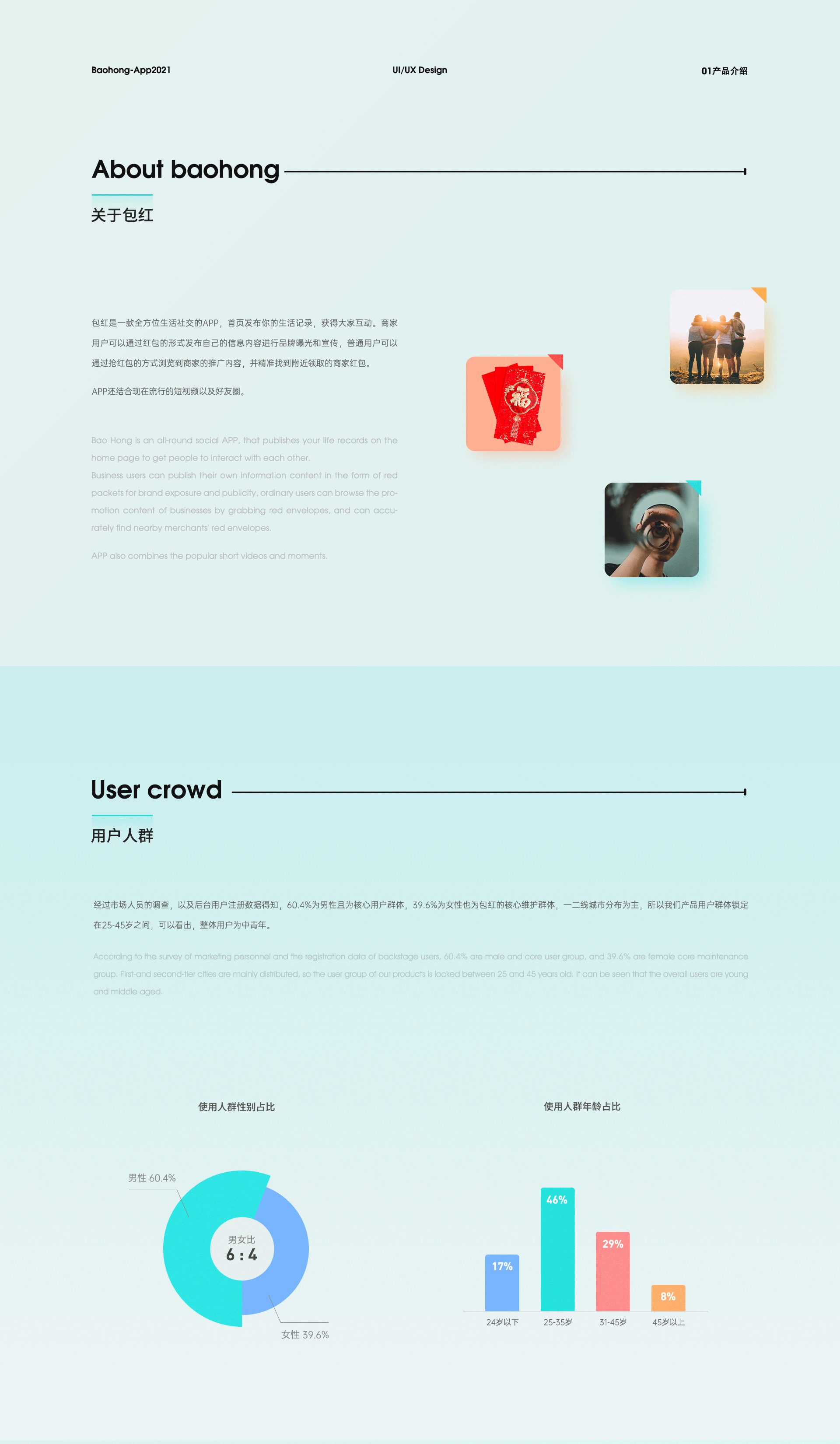 包红-生活社交APP(图ZMjc0MjA4MzI4) - APP界面 - 站酷设计师波比呀原创素材 - 站酷ZCOOL