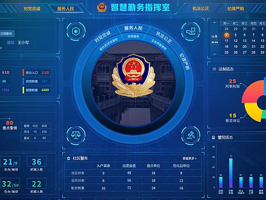 警情大数据