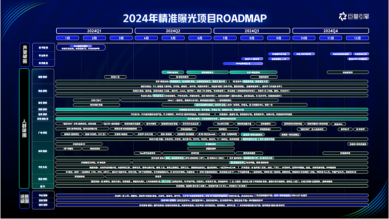 2024巨量引擎全年招商资源通案-215P