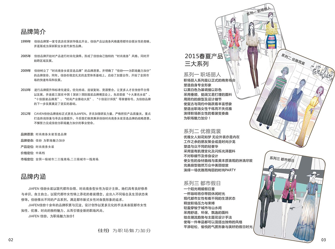 春夏搭配手册-女装搭配画册