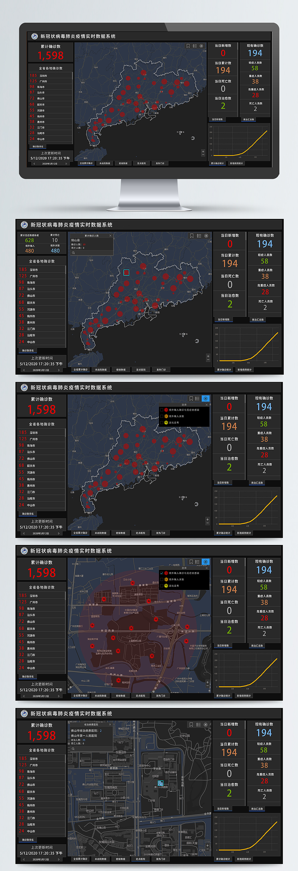 可视化数据展示（图ZMjU2NjcyMDQw） - 软件界面 - 站酷设计师wenwen0730原创素材 - 站酷ZCOOL