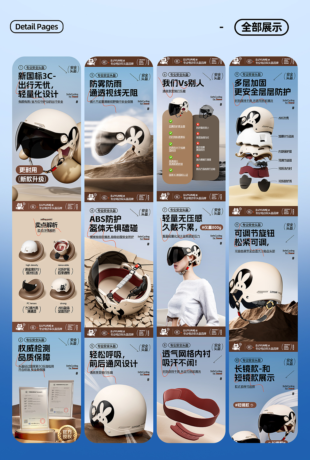 (头盔详情页x5案例)