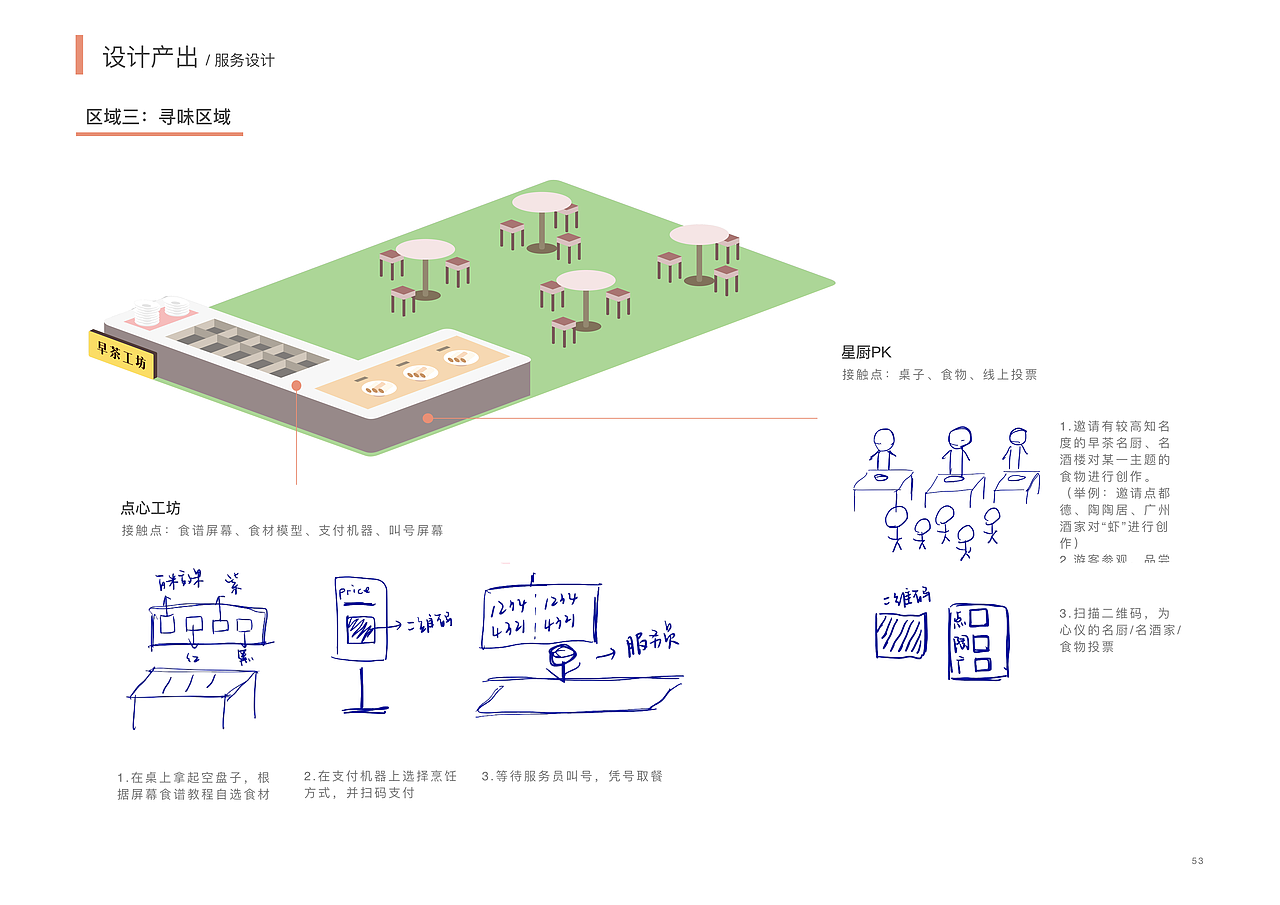 《早茶新语》--基于体验理念的广式饮茶文化馆设计研究（图ZMTgyNTQzMjIw） - 交互/UE - 站酷设计师紫莹莹原创素材 - 站酷ZCOOL