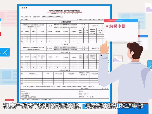 上海—优化营商环境新举措