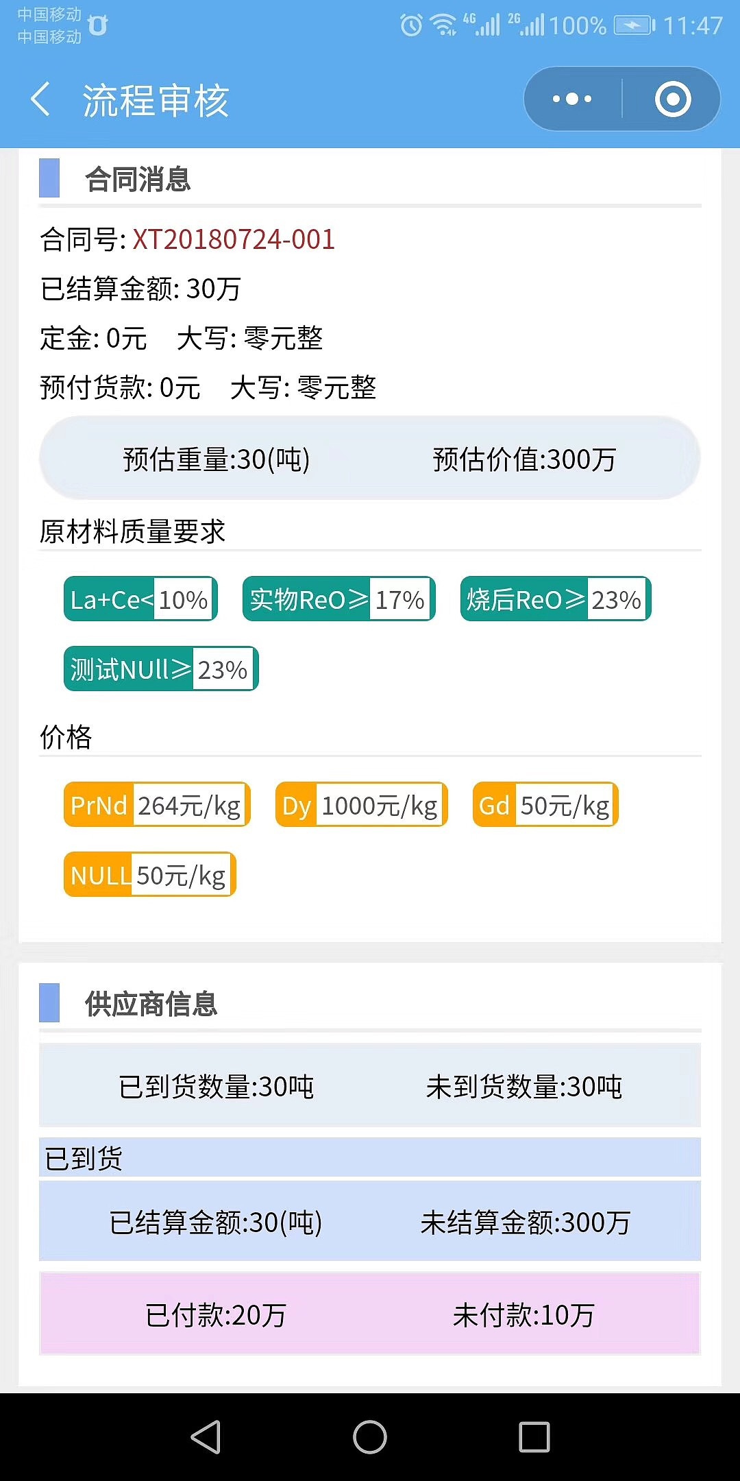 程序员接单啦！！（图ZMTYwNzIwMTUy） - 门户网站 - 站酷设计师像太阳一样活着原创素材 - 站酷ZCOOL