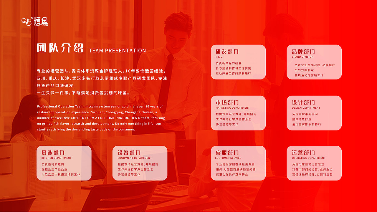 245烤鱼升级视觉展示