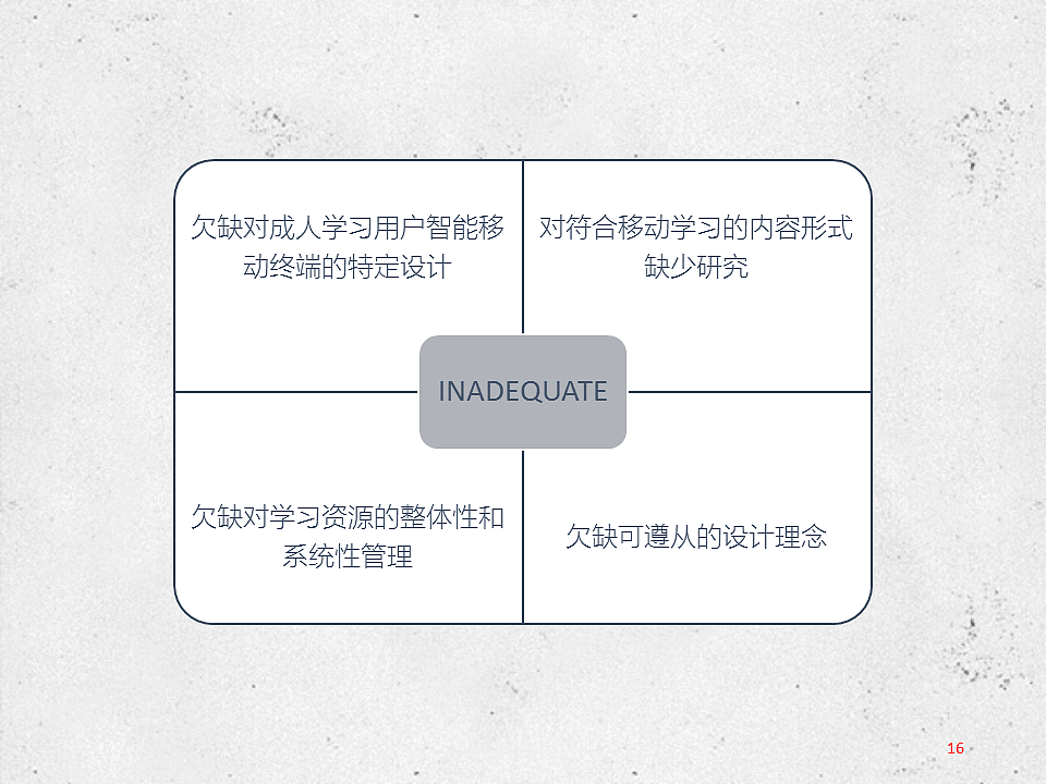 教育类产品交互设计初探（图ZNjMwOTM4MzI=） - 交互/UE - 站酷设计师KeepTalking原创素材 - 站酷ZCOOL