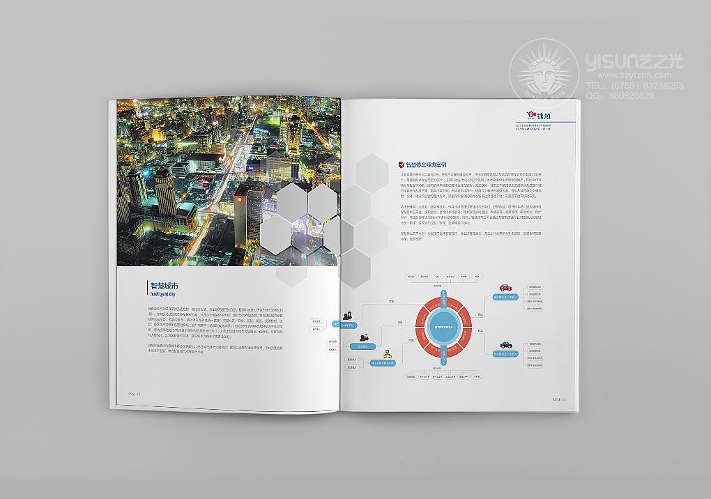 捷顺企业形象画册，深圳画册设计，（图ZODY2MDEwOTY=） - 书籍/画册 - 站酷设计师艺之光设计原创素材 - 站酷ZCOOL