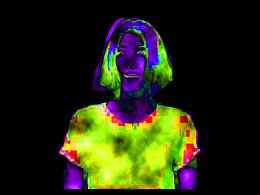 未來(lái)科技人像解讀