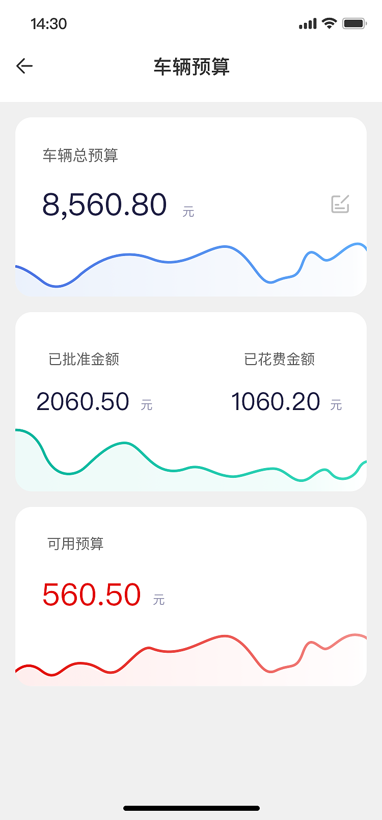 车队APP