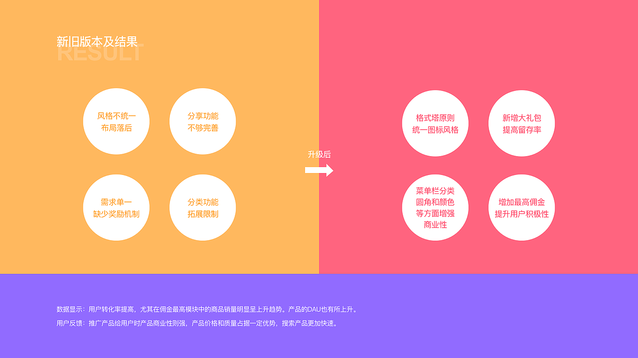 2019个人简历·作品集