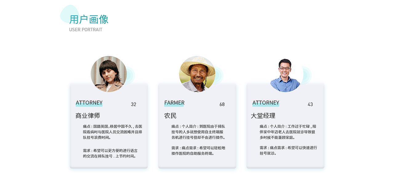 尚德医疗自助终端机（图ZMjYzMDAwODUy） - 其他UI - 站酷设计师小术包原创素材 - 站酷ZCOOL