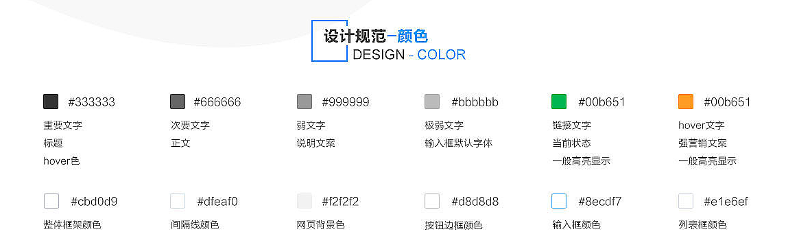 网页设计规范（图ZMTQwNjMxNjMy） - 其他UI - 站酷设计师大小兴玲1102原创素材 - 站酷ZCOOL