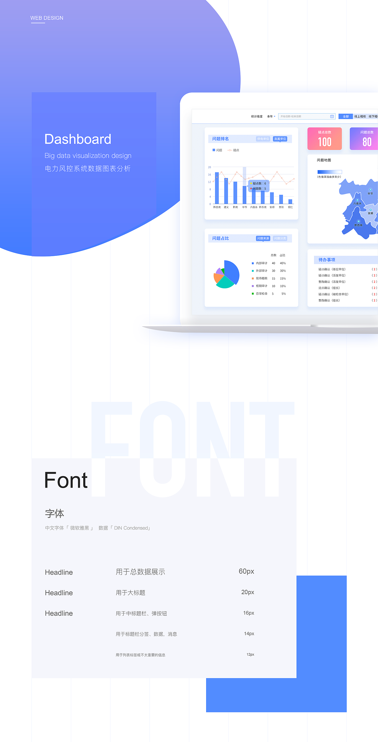 B端-可视化界面设计（图ZMTgxODk0NzI0） - 主题/皮肤 - 站酷设计师青蓝miley原创素材 - 站酷ZCOOL