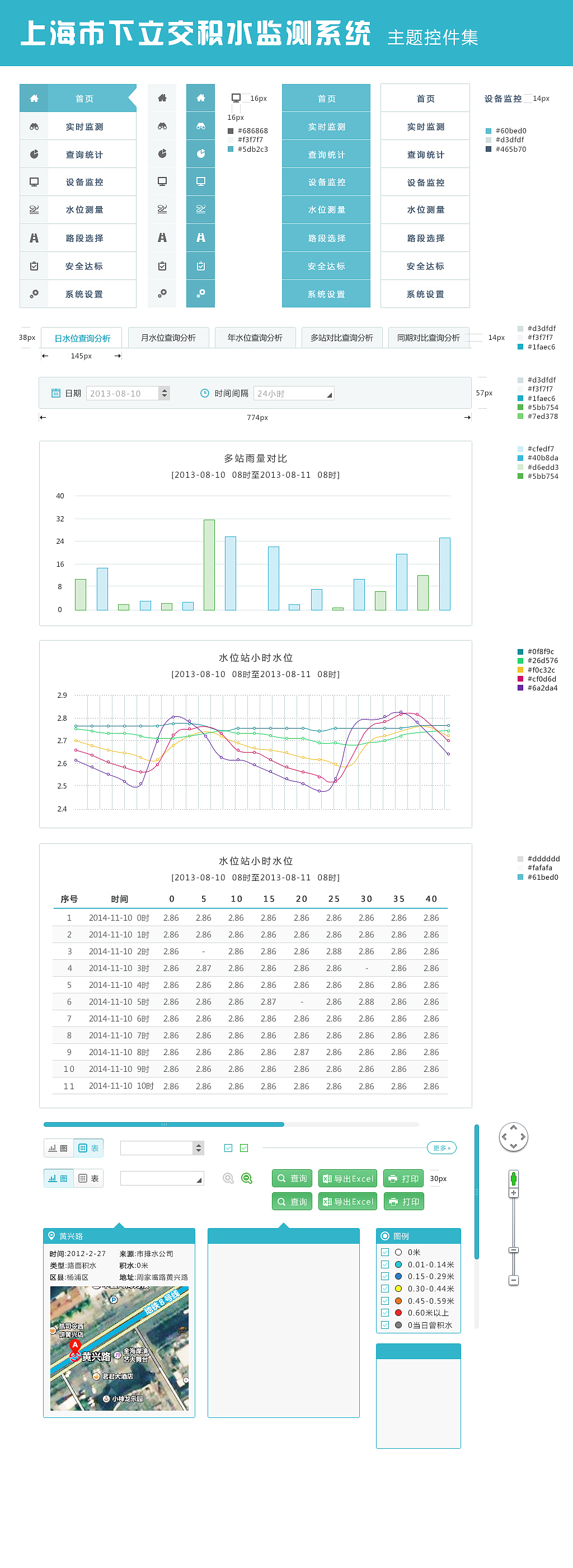 上海市下立交积水监测系统（图ZNDUyNTA4MDQ=） - 软件界面 - 站酷设计师YaP楠瓜原创素材 - 站酷ZCOOL