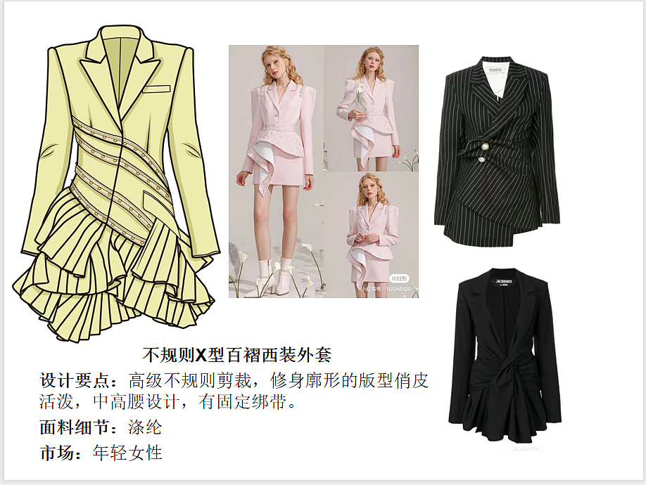 服装款式图设计