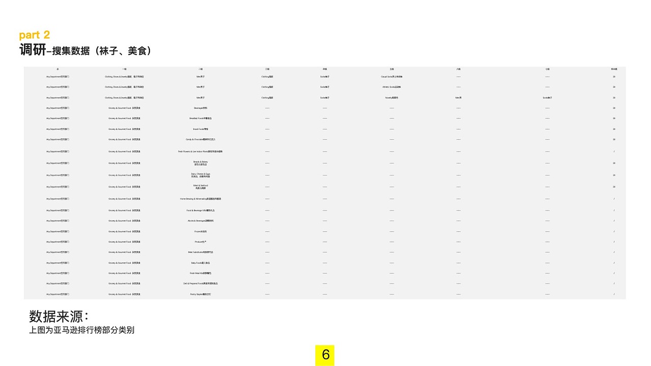 啊!记一次奇奇怪怪得袜子设计👾