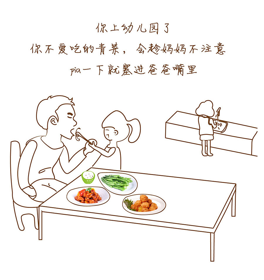 关于前段时间的父亲节工作漫画