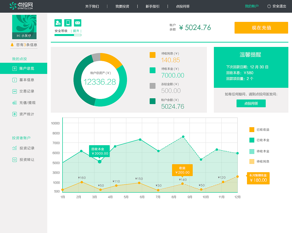 2014-2015年作品（图ZNzU2Nzk3MTY=） - APP界面 - 站酷设计师黄晓仙儿原创素材 - 站酷ZCOOL