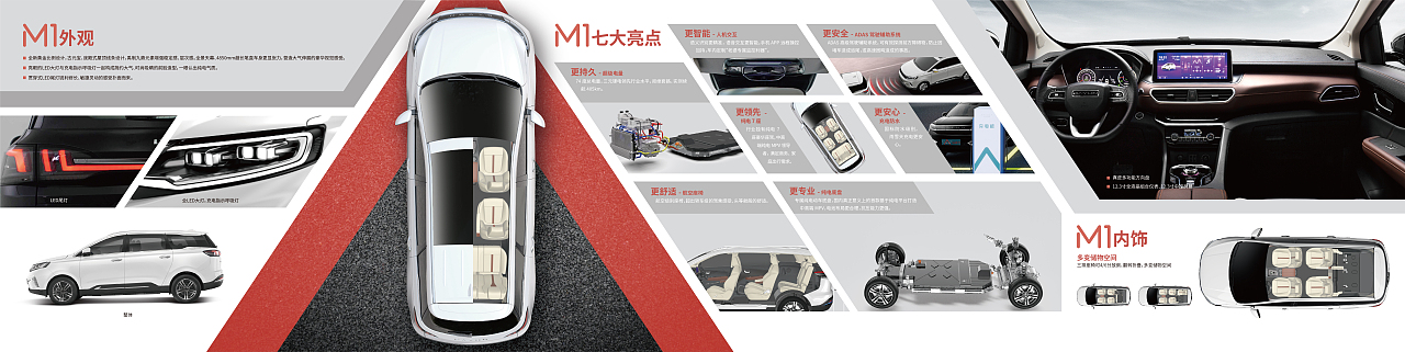 大运新能源汽车产品片远志