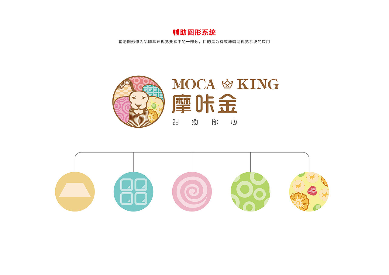 《食品企业品牌升级》品牌视觉设计（图ZMTc1MjAyODIw） - 品牌 - 站酷设计师qq348958759原创素材 - 站酷ZCOOL