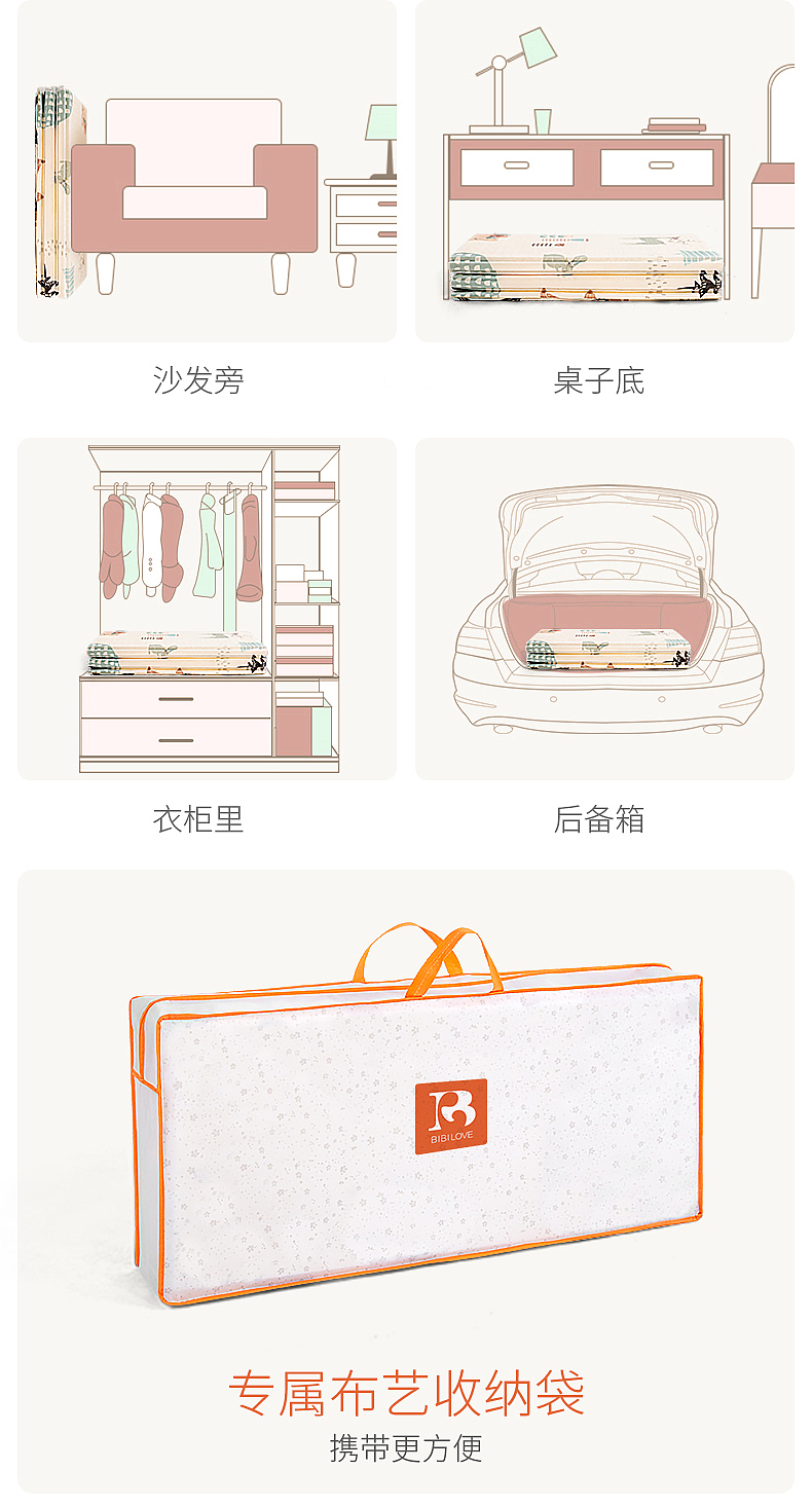 Bibilove折叠爬爬垫-2018.09（图ZMTY0MDEyMDcy） - 电商 - 站酷设计师Cindy路原创素材 - 站酷ZCOOL