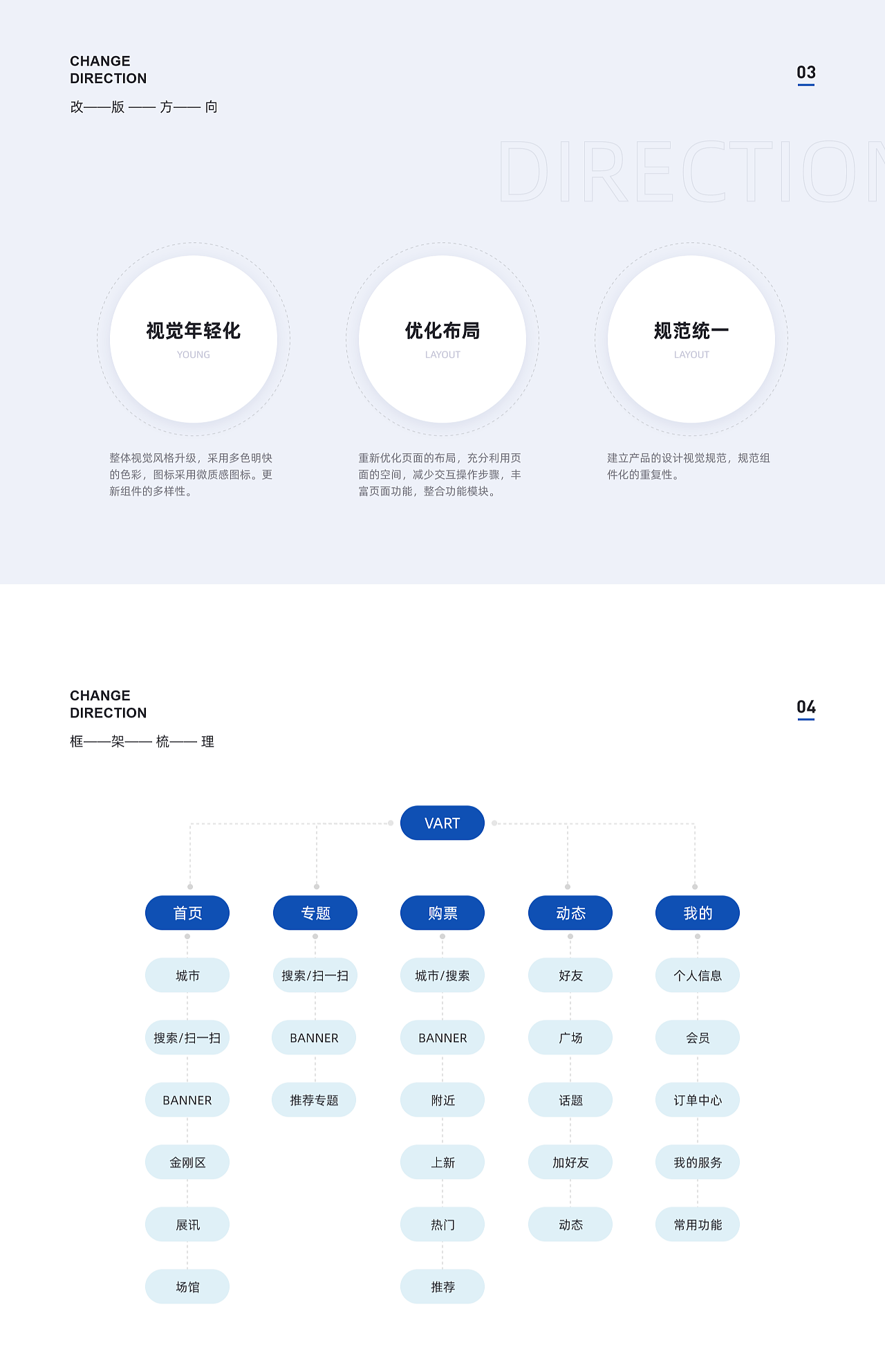 2020设计作品集（图ZMjI1NjI3NzE2） - APP界面 - 站酷设计师卢森堡PRO原创素材 - 站酷ZCOOL
