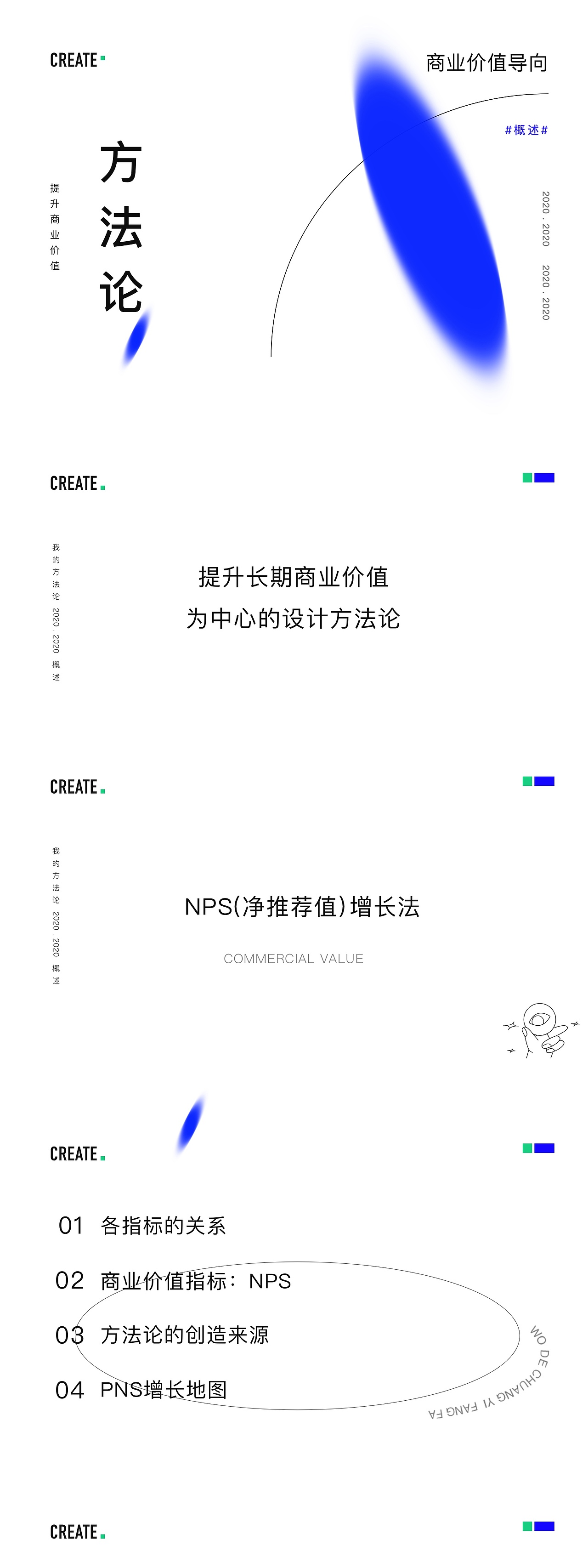 商业价值方法论（图ZMjYyOTQzMTY0） - 其他UI - 站酷设计师有补丁吗原创素材 - 站酷ZCOOL